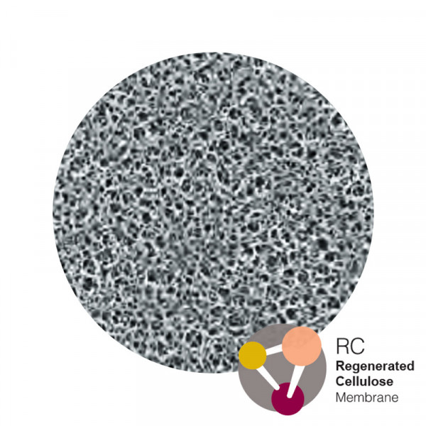 Regenerated Cellulose (RC) Membrane